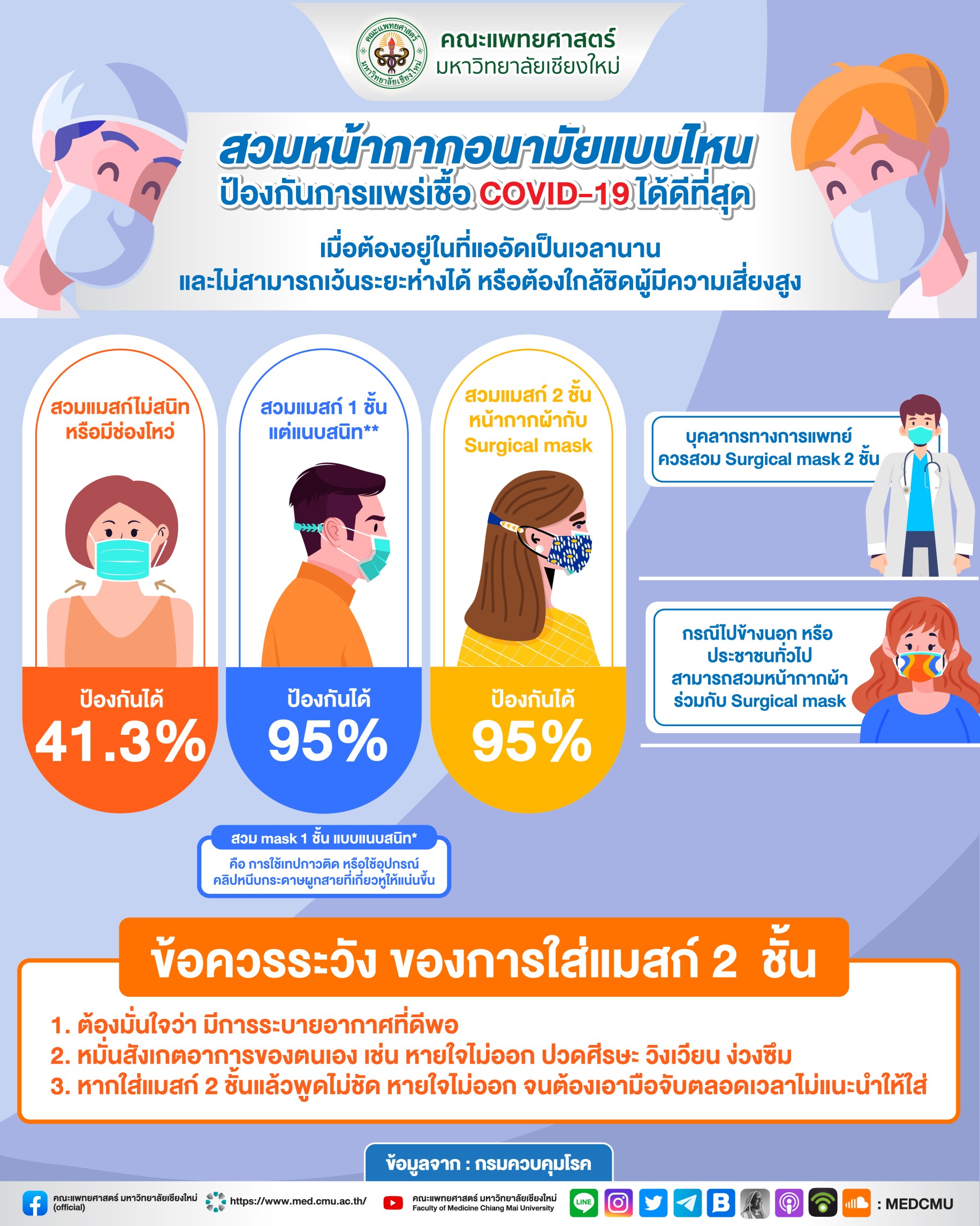 F7E6A5F6-9AD1-4AB6-8C47-60471C774127